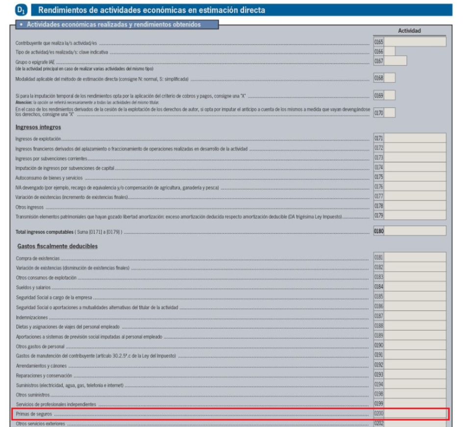 Rendimientos de actividades económicas